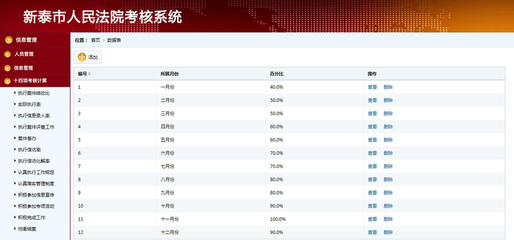 软件开发制作,泰安软件公司,泰安用友软件,OA办公系统,泰安金蝶软件,泰安软件开发,泰安速达软件,泰安ERP软件,泰安畅捷通软件