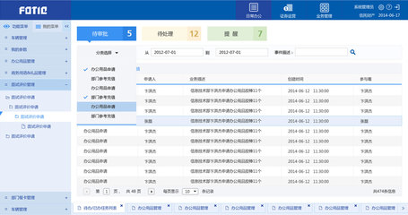 中国信托自主开发系统用户界面设计 _蓝蓝设计