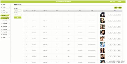 计算机毕业设计ssm基于ssm的政府办公用品管理系统12p2s9 附源码 轻松不求人