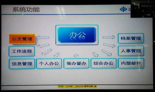 和静法院参加巴州中院oa协同办公系统视频培训