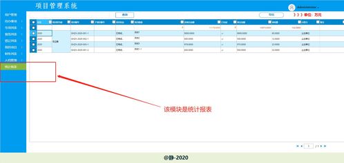 低代码 x 造价咨询 江西赣能使用活字格自主构建项目管理系统