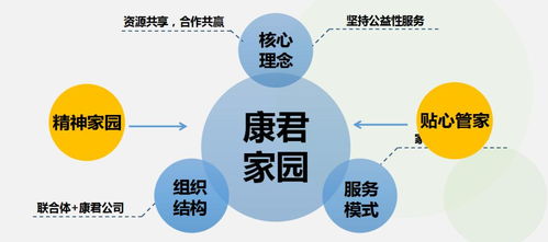 获奖名单出炉 罗湖这两个改革案例凭什么在全市脱颖而出