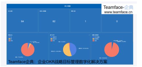 oa办公系统的功能与特点是什么