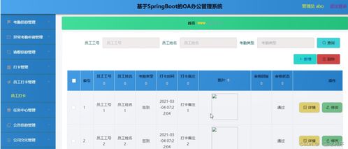 java php node.js python基于springboot的oa办公管理系统